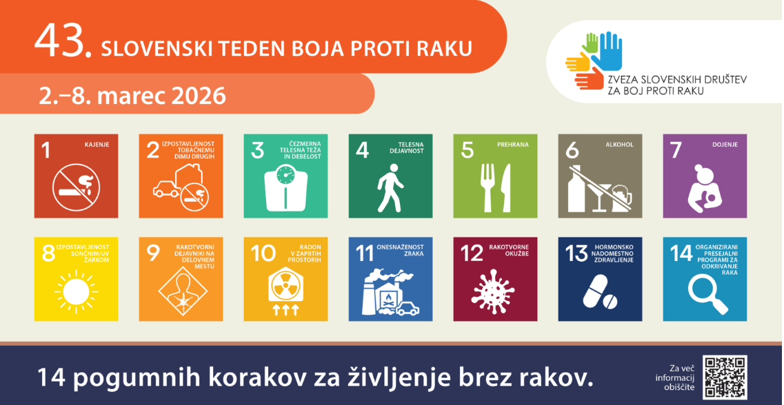 43. slovenski teden boja proti raku